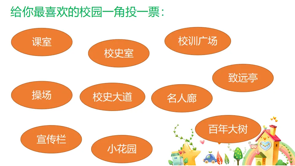 《4 说说我们的学校》广东省古凤岚老师（课件4）_03.webp