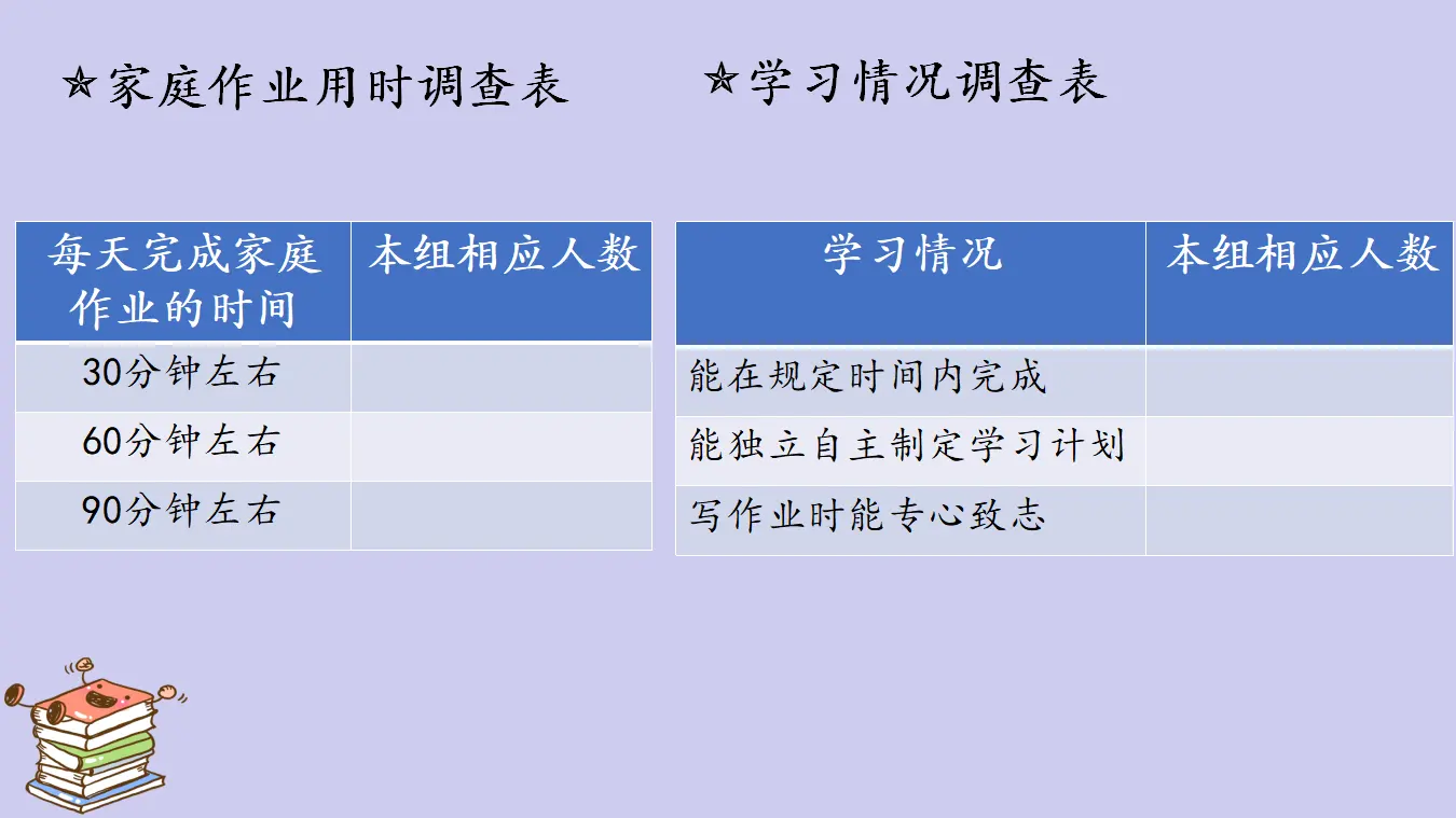《3 做学习的主人》安徽省单辰星（课件4）_04.webp
