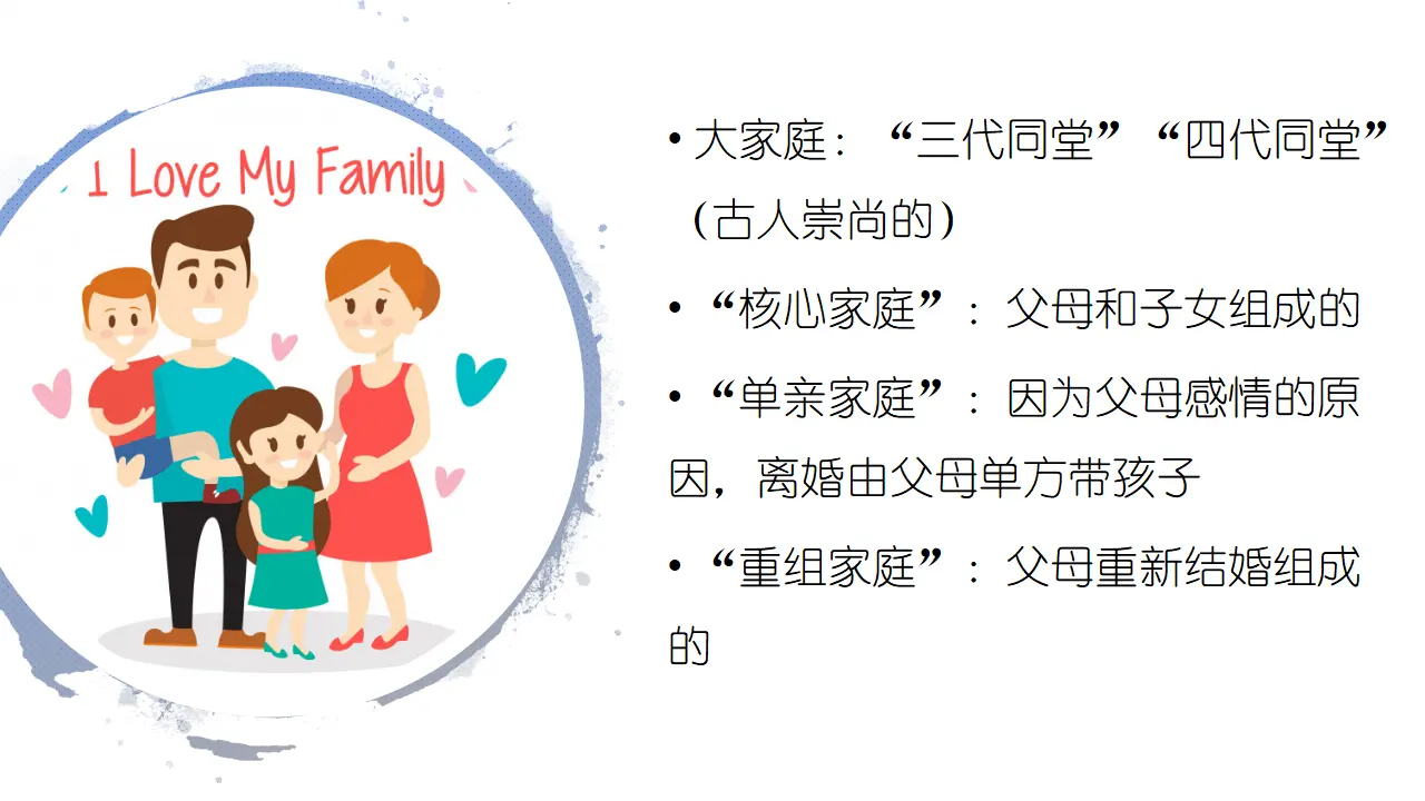 《11 爸爸妈妈在我心中》广东省黄展婷老师（课件4）_05.webp