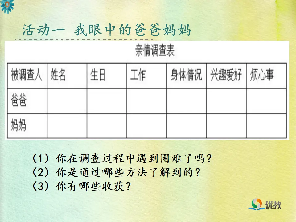《11 爸爸妈妈在我心中》安徽省陈惠娟老师（课件4）_03.webp
