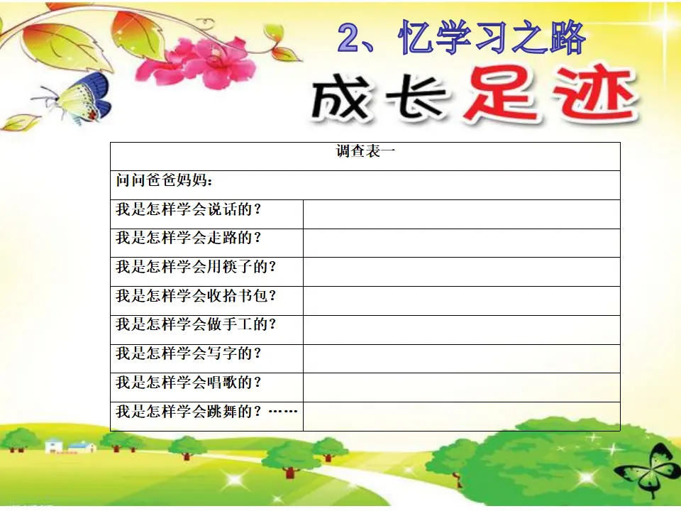 《1 学习伴我成长》广东省黄伟容老师（课件4）_05.webp
