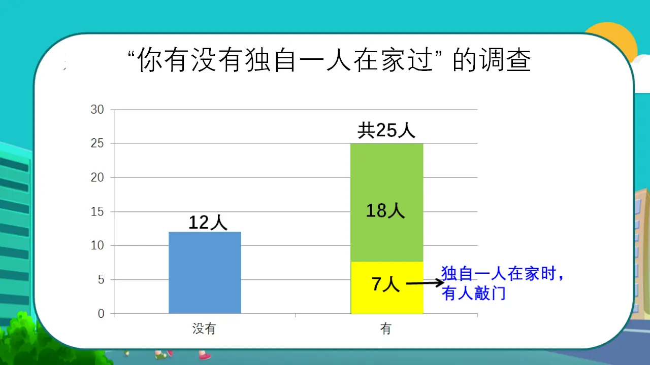 《 9 心中的“110”》浙江省郑中伟老师（课件4）_04.webp