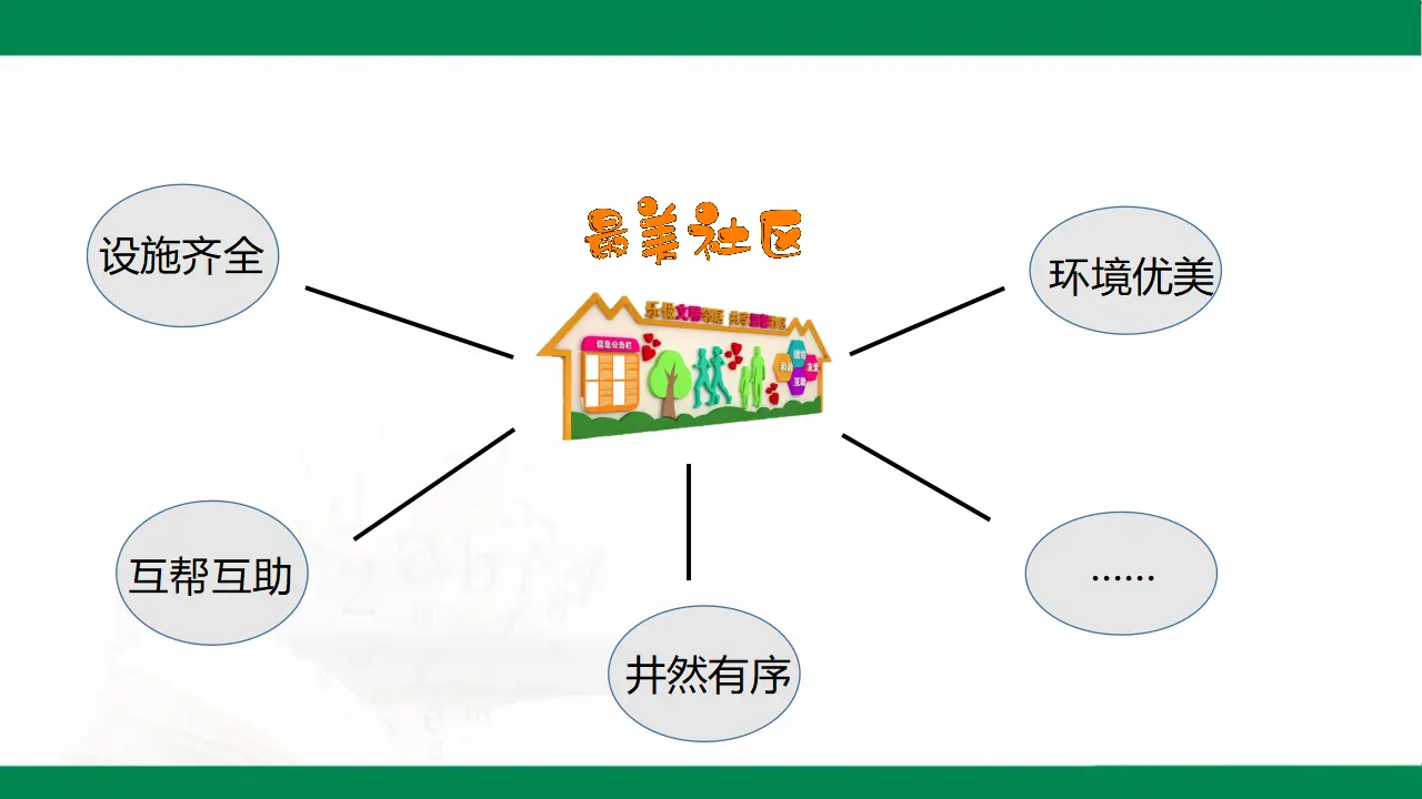 5我的家在这里  第二课时（课件1）_05.webp