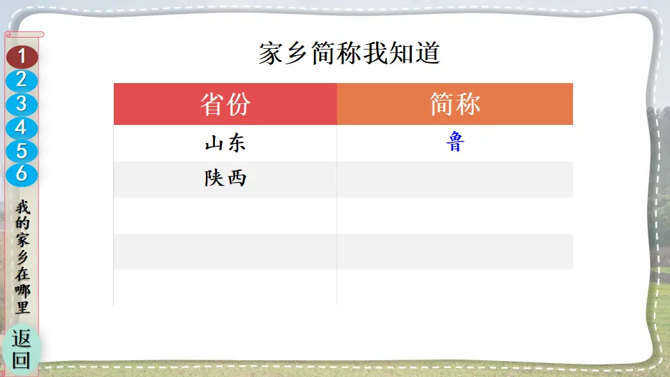 7 请到我的家乡来（课件2）_05.webp
