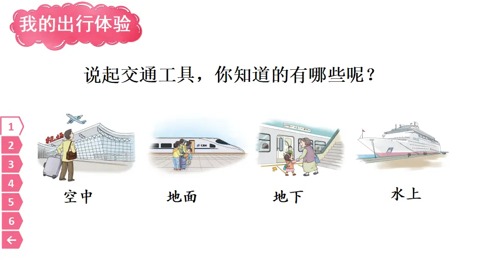 11 四通八达的交通（课件2）_04.webp