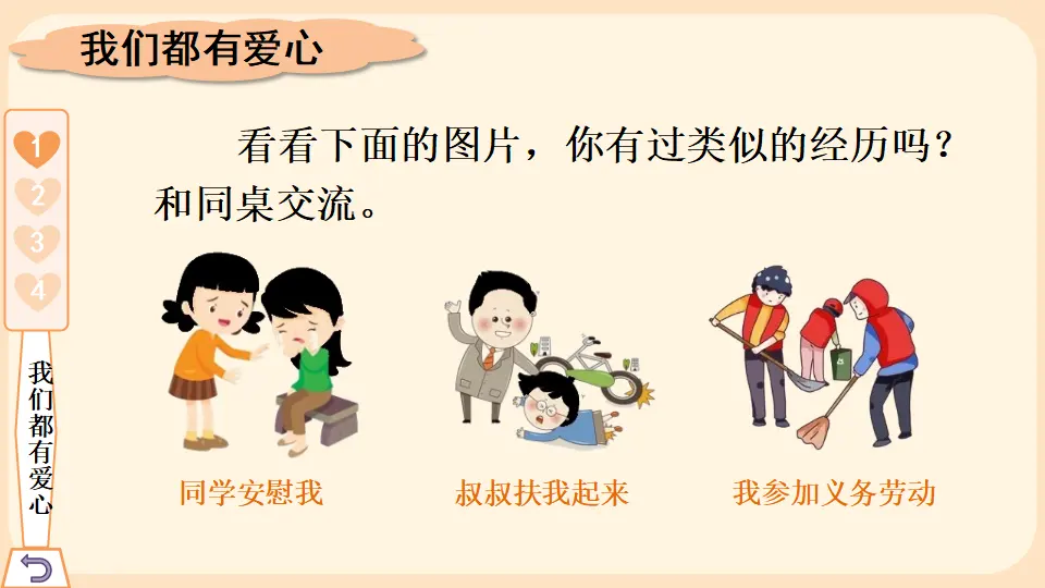 10 爱心的传递者（课件2）_04.webp