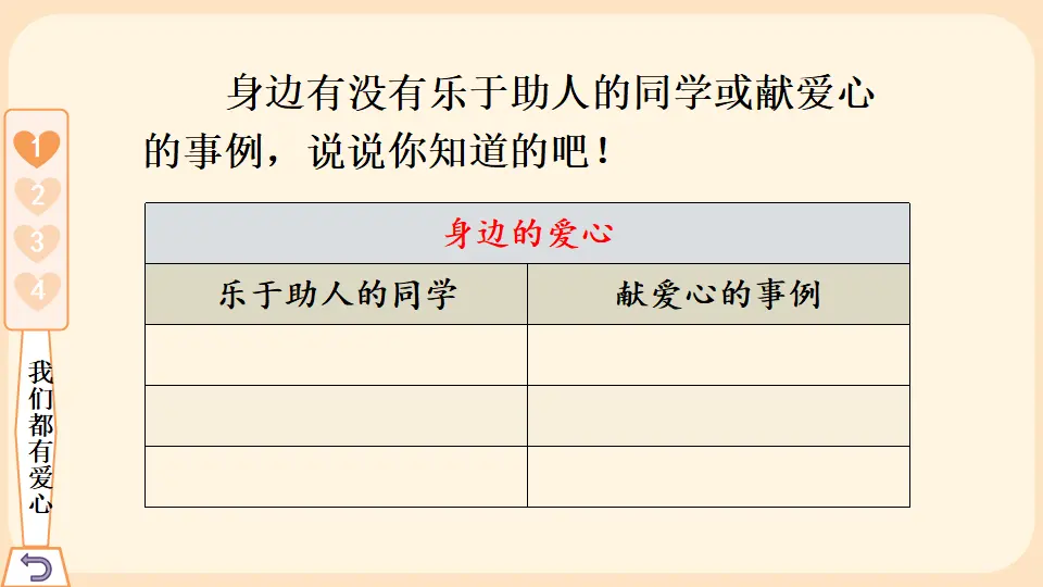 10 爱心的传递者（课件2）_05.webp