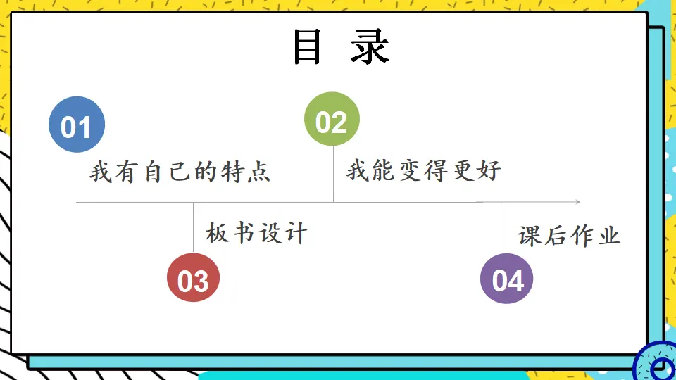 1 我是独特的（课件2）_03.webp