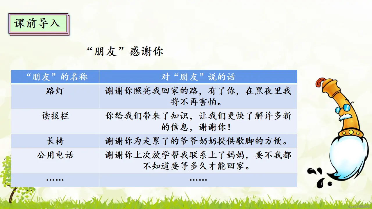 8.2 大家的“朋友” 第二课时 （课件4）_04.webp