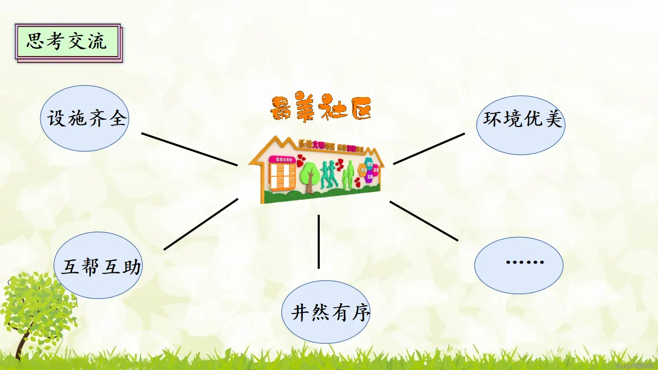 5.2 我的家在这里  第二课时（课件4）_05.webp