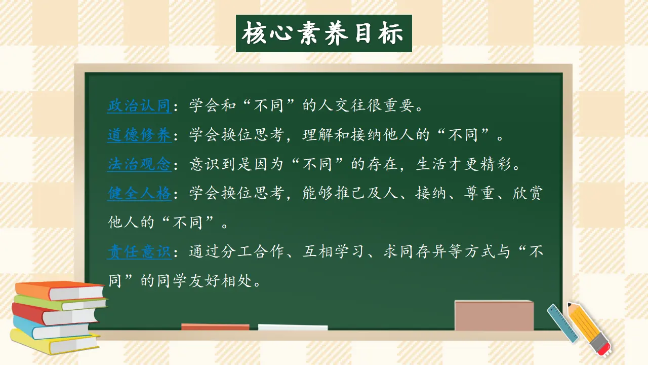 2.2 不一样的你我他 第二课时（课件4）_02.webp