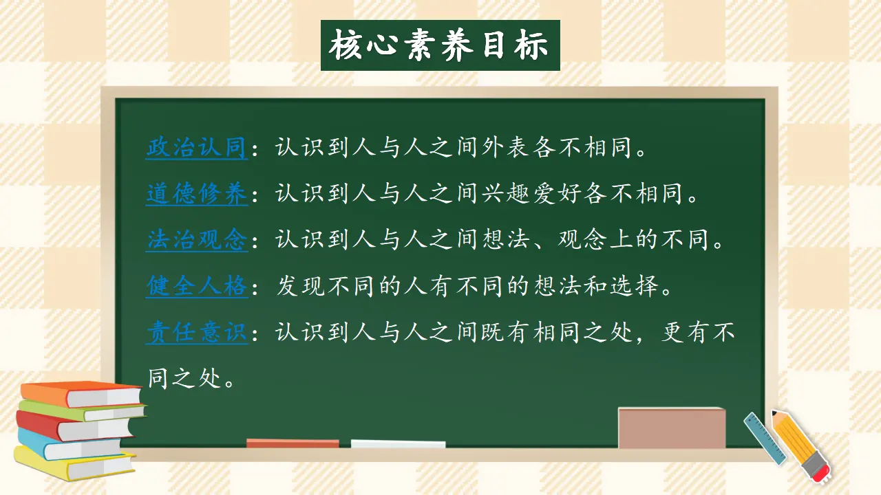 2.1 不一样的你我他 第一课时（课件4）_02.webp