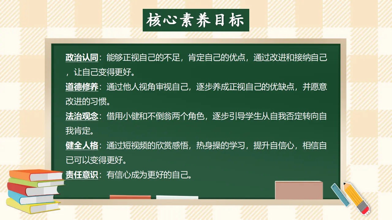 1.2 我是独特的 第二课时（课件4）_02.webp