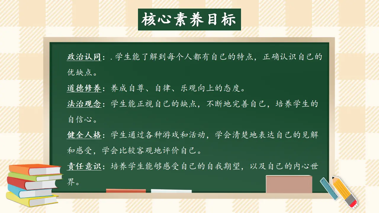 1.1 我是独特的 第一课时（课件4）_02.webp