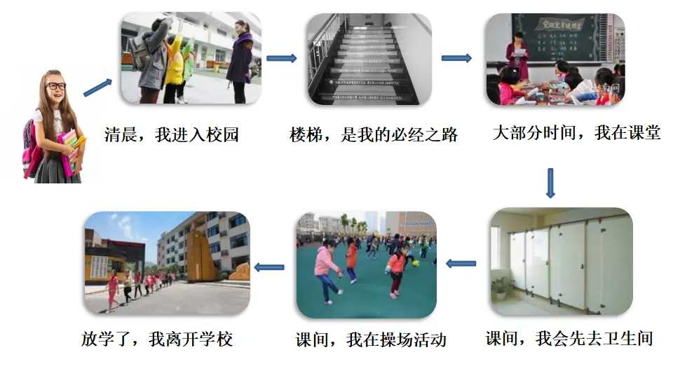 《9 生活离不开规则》【胡老师】【市级】优质课（课件5）_05.webp