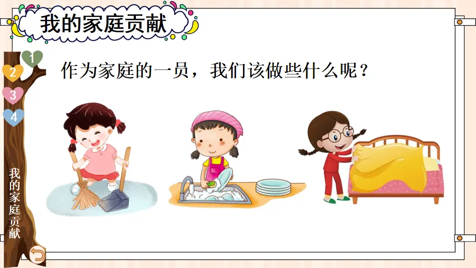 6 我的家庭贡献与责任（课件2）_04.webp