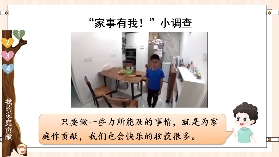 6 我的家庭贡献与责任（课件2）_05.webp