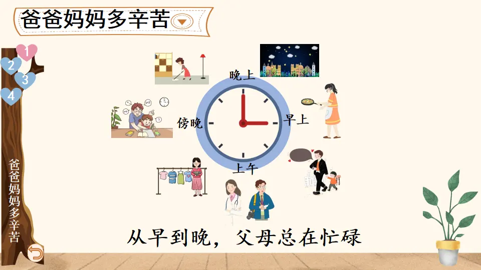 4 少让父母为我操心（课件2）_04.webp