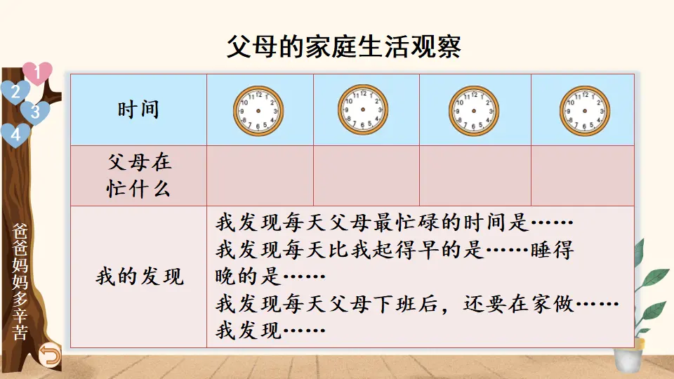 4 少让父母为我操心（课件2）_05.webp