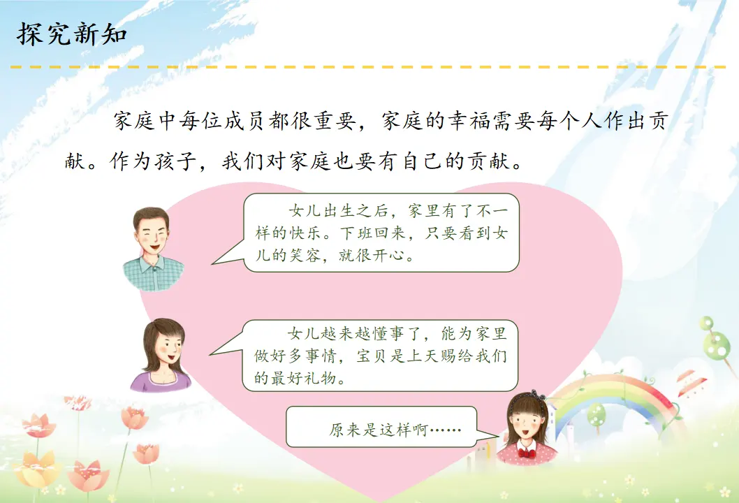 6 我的家庭贡献与责任（课件3）_03.webp