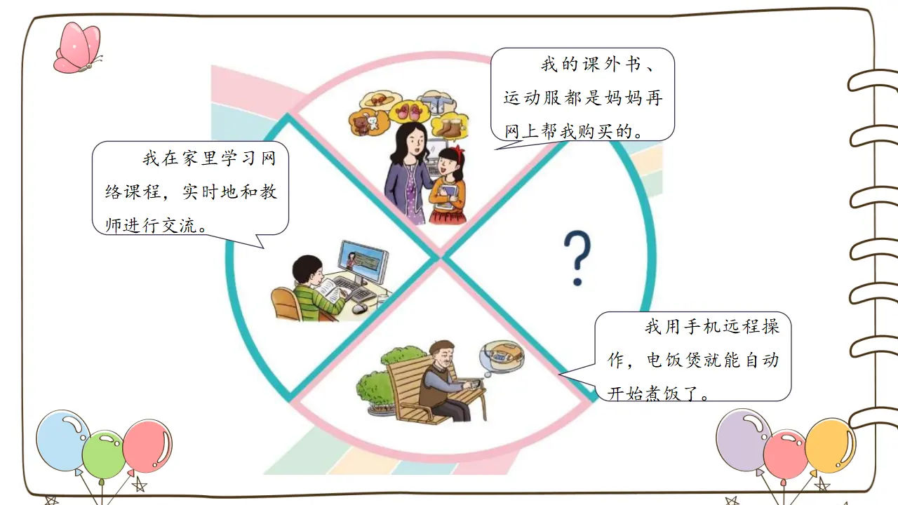 8 网络新世界（课件5）_05.webp