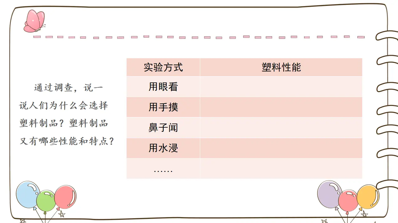 10 我们所了解的环境污染 （课件5）_04.webp