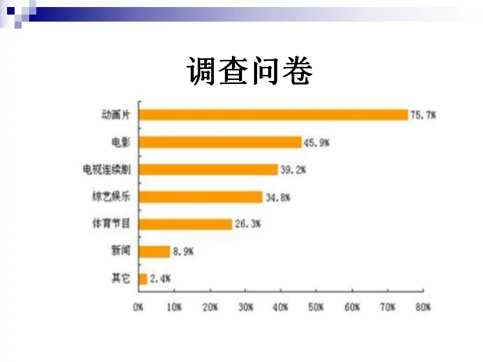 7、健康看电视（第二课时）（课件6）_04.webp