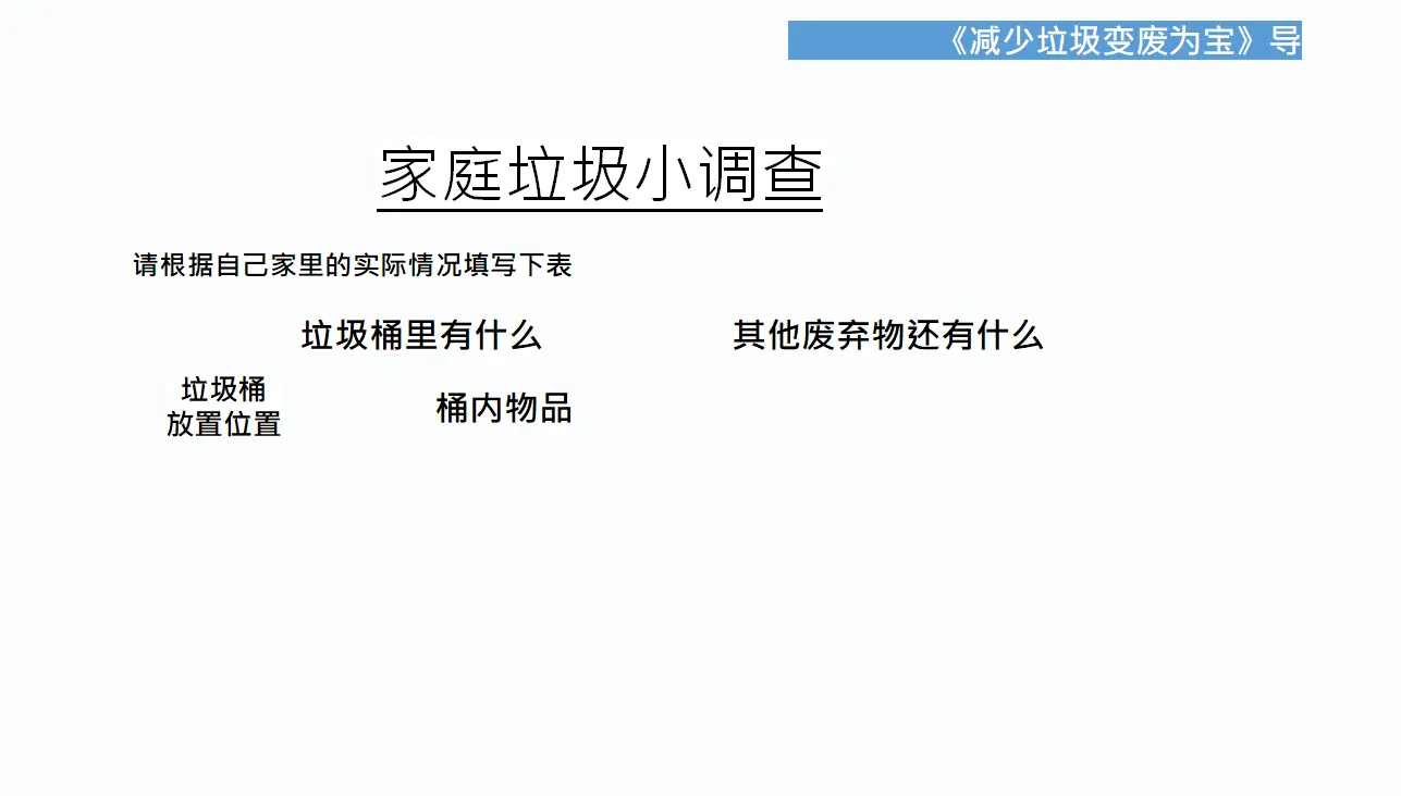 11《变废为宝有妙招》第二课时-李玉华-q-（课件6）_02.webp