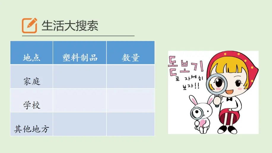 10《我们所了解的环境污染》-王霞--（课件6）_04.webp