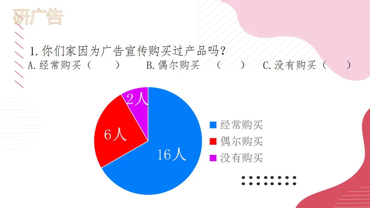 09《正确认识广告》第二课时-陈娜娜-q-（课件6）_03.webp