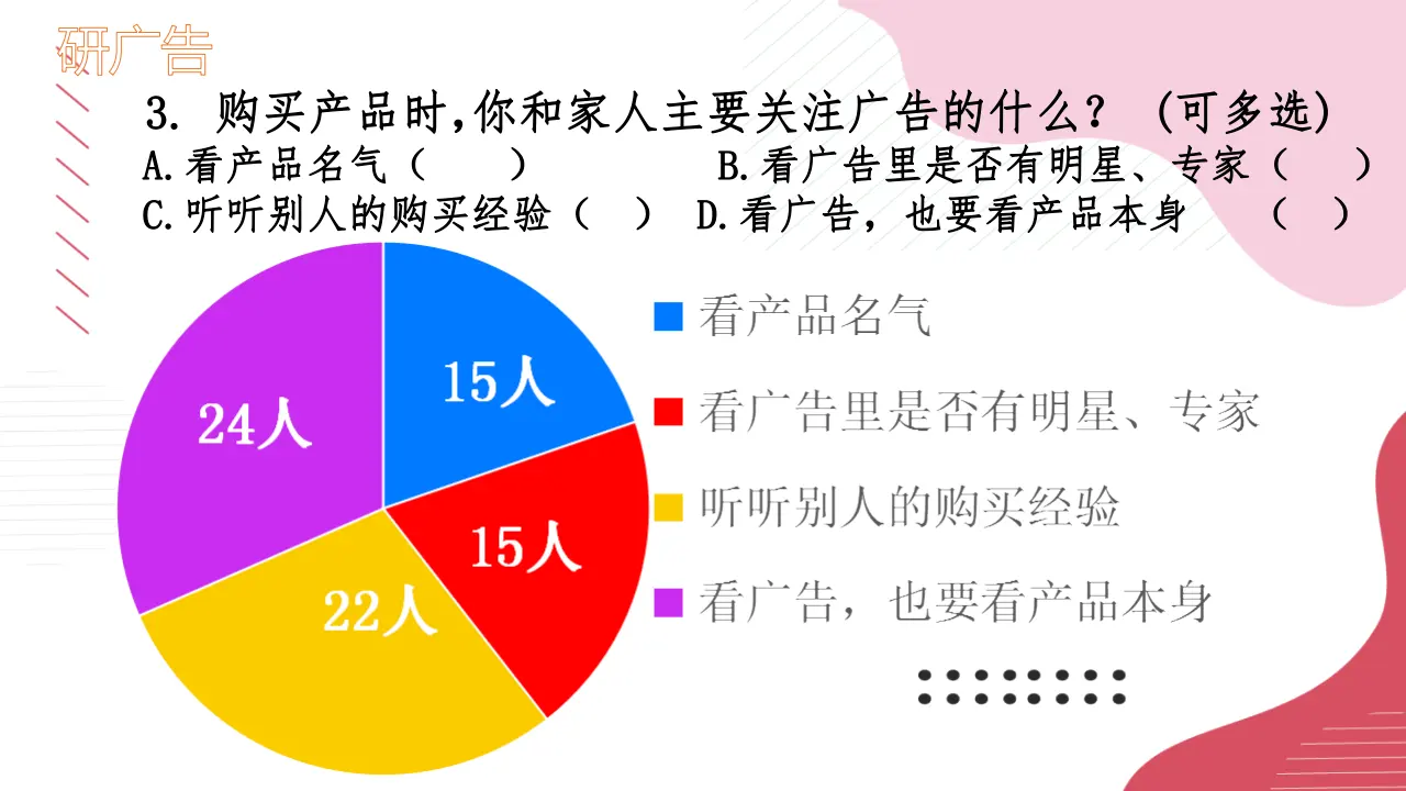 09《正确认识广告》第二课时-陈娜娜-q-（课件6）_05.webp