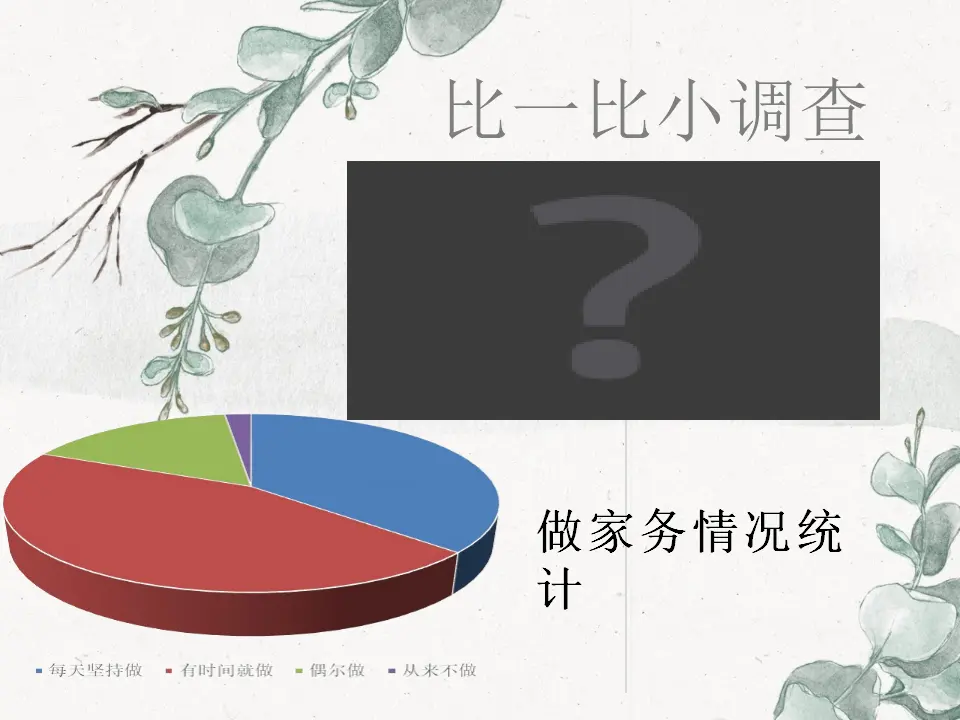 05《这些事我来做》第二课时-于晓芩-（课件6）_02.webp