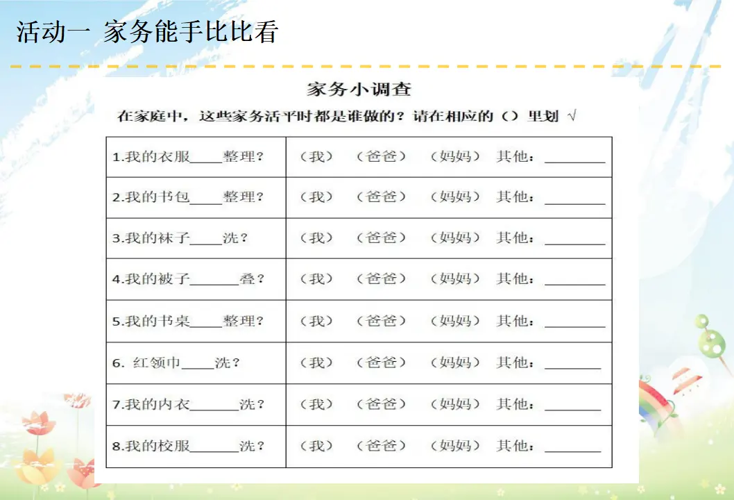05《这些事我来做》-赵艳荣-（课件6）_03.webp