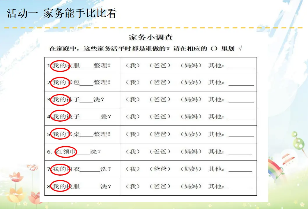 05《这些事我来做》-赵艳荣-（课件6）_04.webp