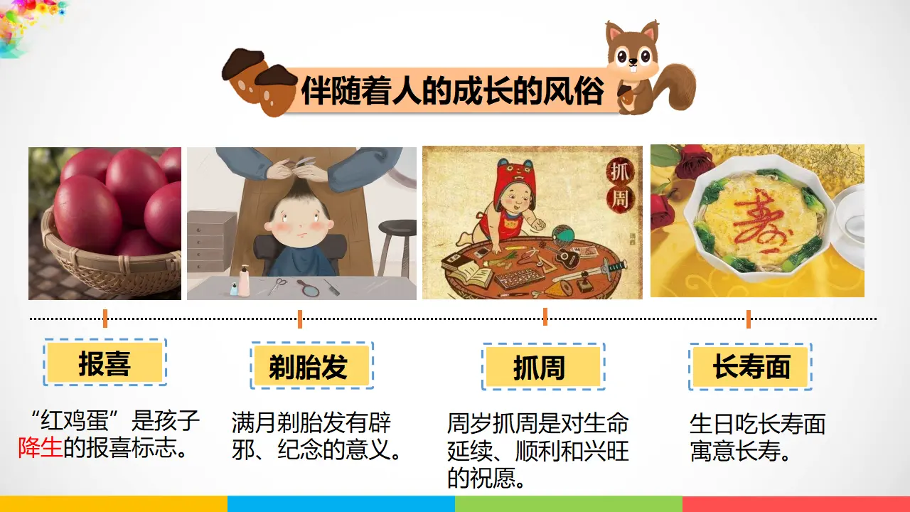10我们当地的风俗  第一课时（课件1）_05.webp