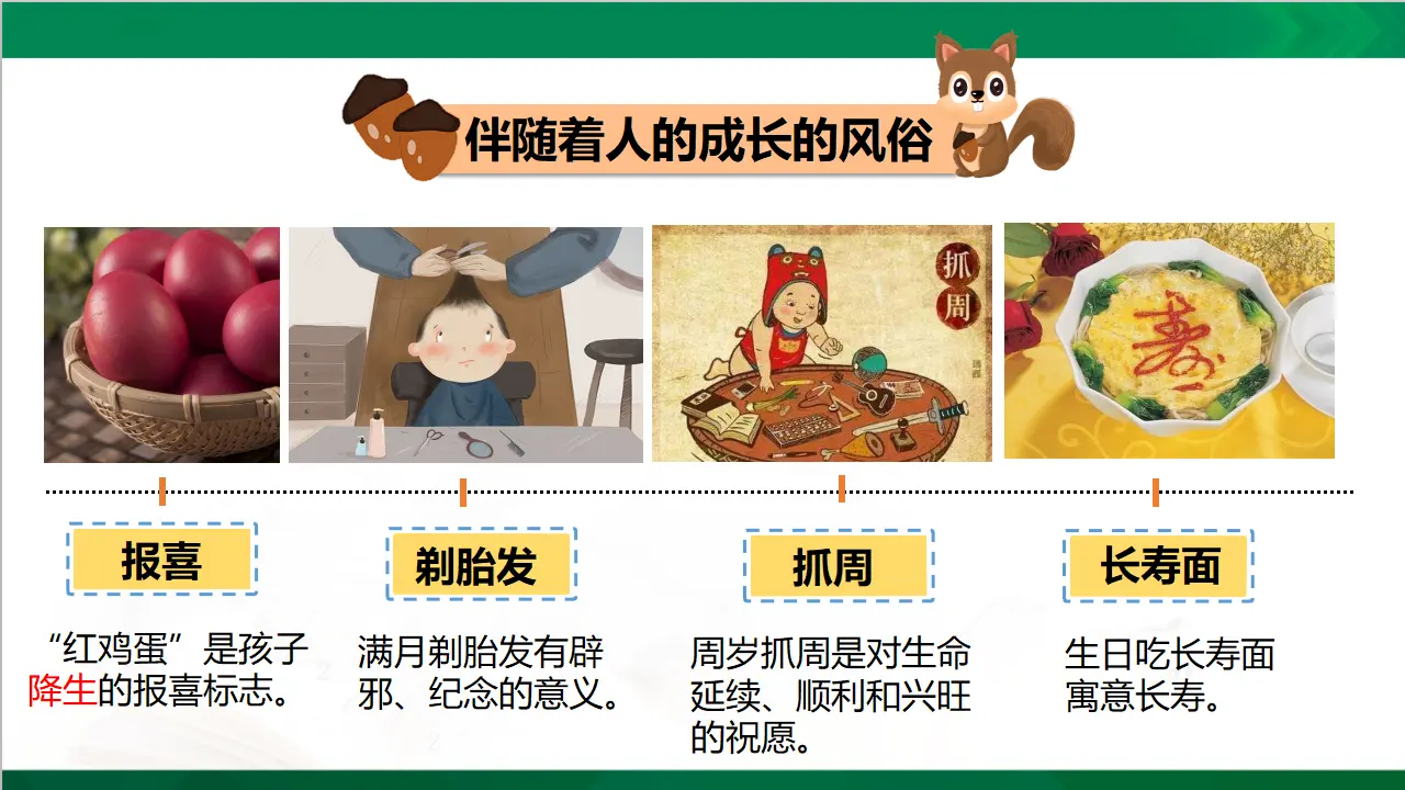 10我们当地的风俗  第一课时（课件4）_05.webp