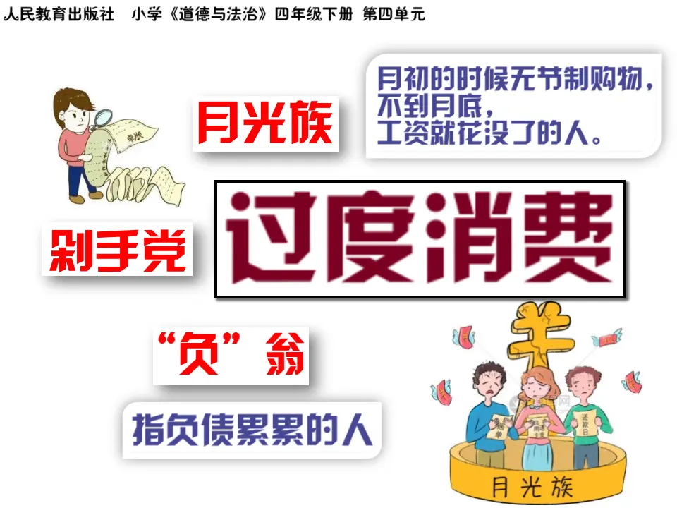 05《学会合理消费》-于淑君（课件4）_03.webp
