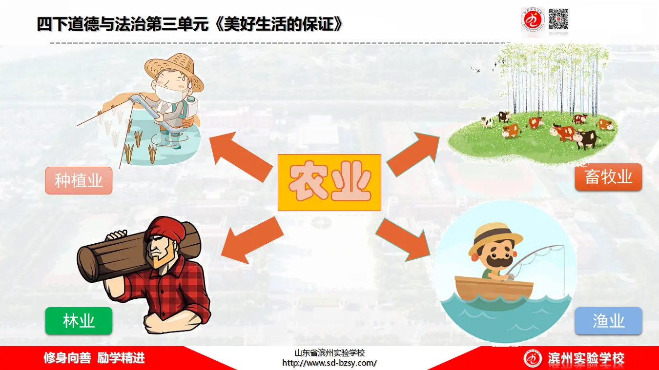 《美好生活的保证》（课件5）_04.webp