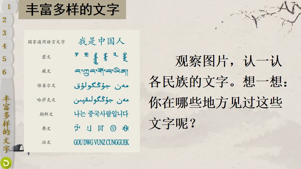 8 美丽文字 民族瑰宝（课件2）_04.webp