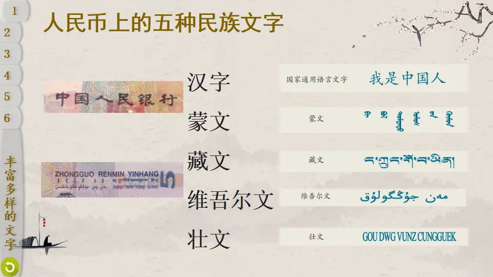 8 美丽文字 民族瑰宝（课件2）_05.webp