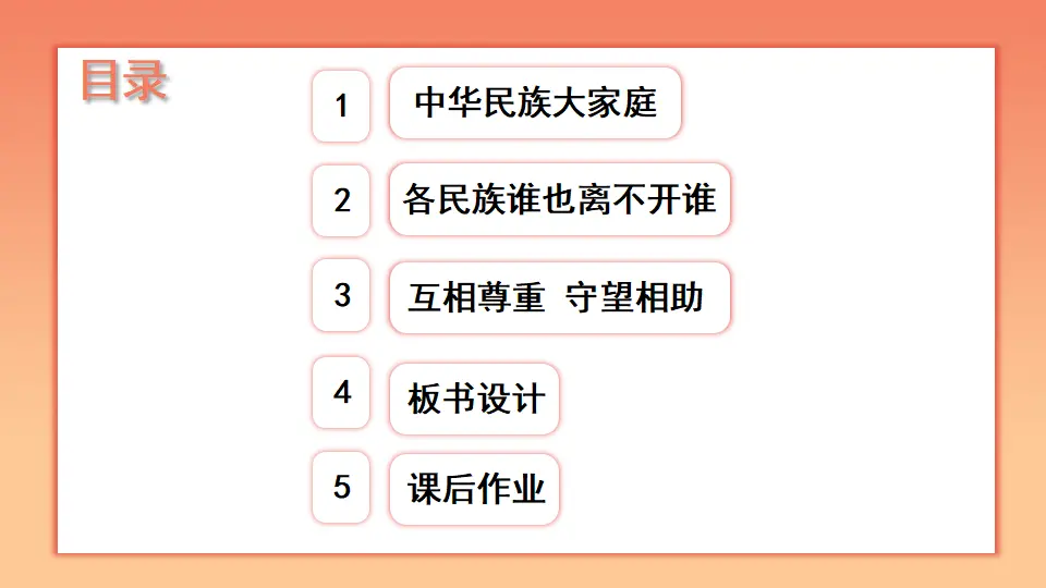 7 中华民族一家亲（课件2）_03.webp