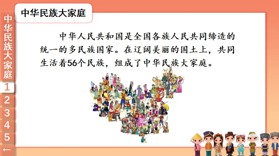 7 中华民族一家亲（课件2）_04.webp