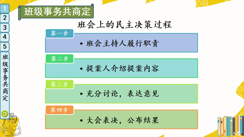 5 协商决定班级事务（课件2）_04.webp