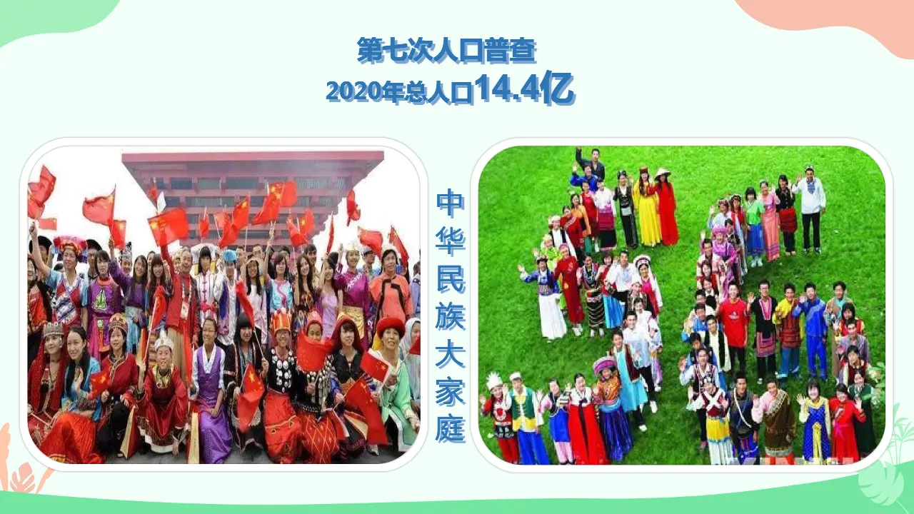 07《中华民族一起亲》第1课时-邢其红（课件5）_04.webp