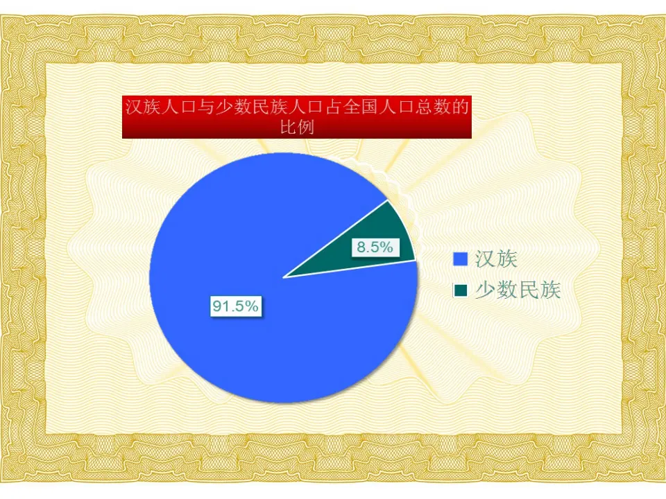 07《中华民族一家亲》-赵冬梅（课件5）_04.webp
