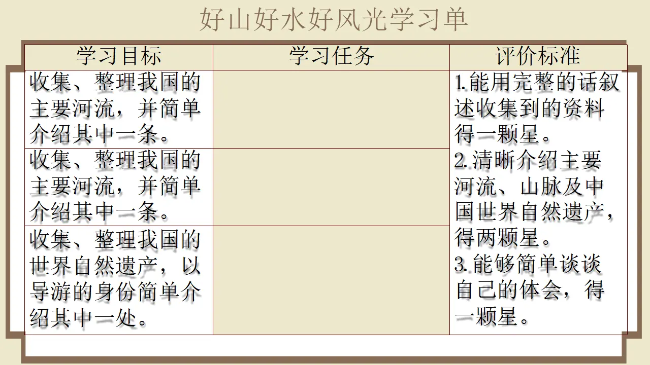 06《好山好水好风光》-张楠（课件5）_02.webp
