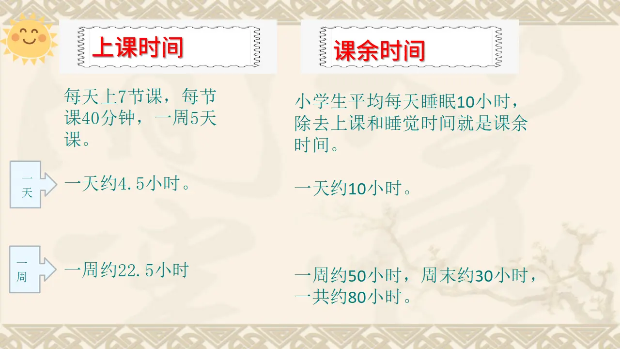 01《课余生活助我成长》-赵永继（课件5）_03.webp