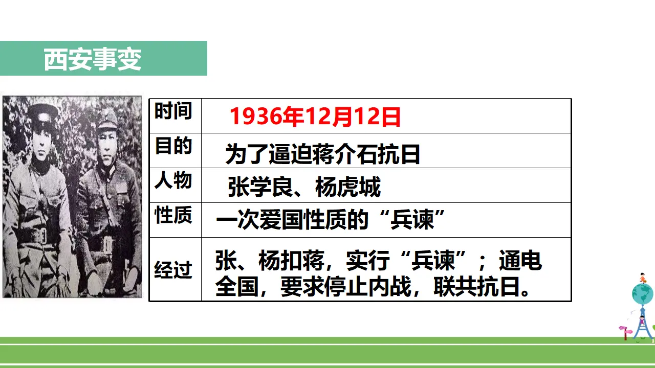 第十课《夺取抗日战争和人民解放战争的胜利》第二课时（课件2）_05.webp