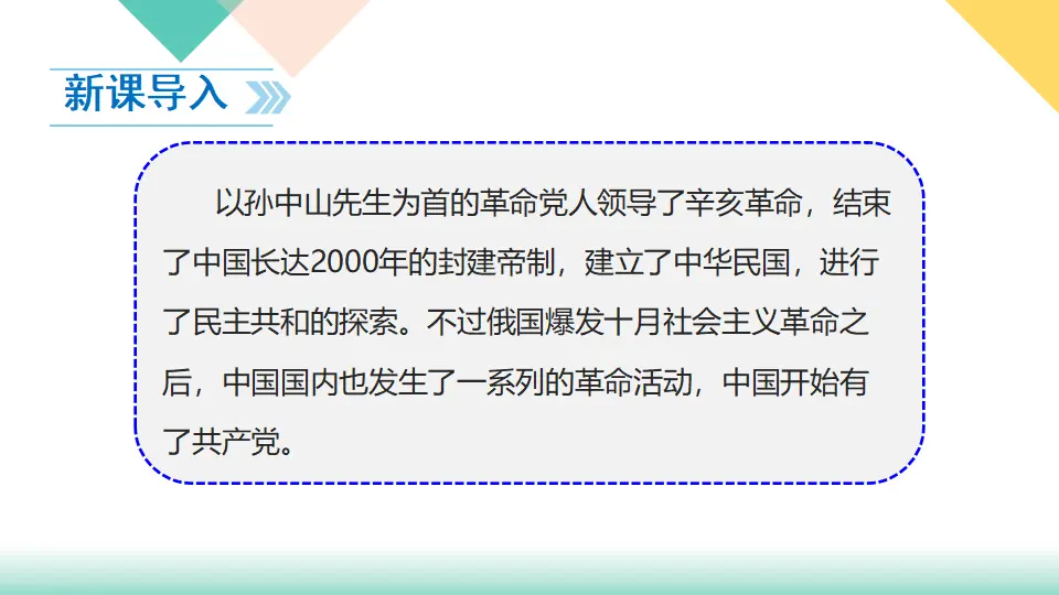 9、中国有了共产党（课件3）_02.webp