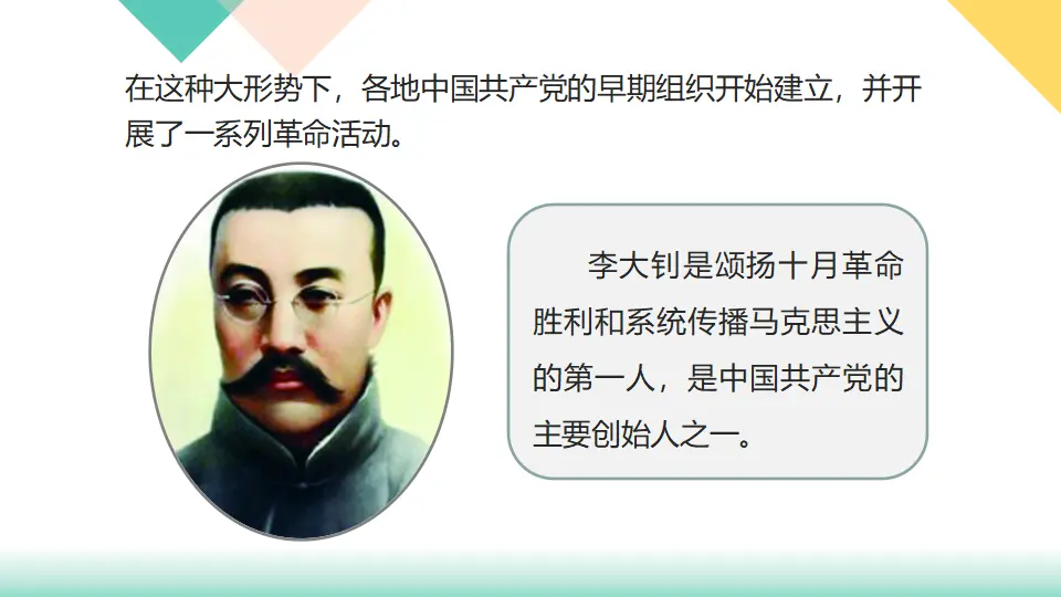 9、中国有了共产党（课件3）_05.webp